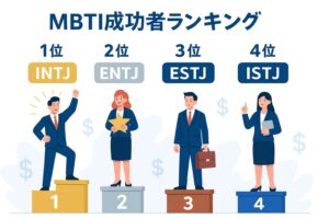 MBTI成功者ランキング：タイプ別に見る成功の秘訣